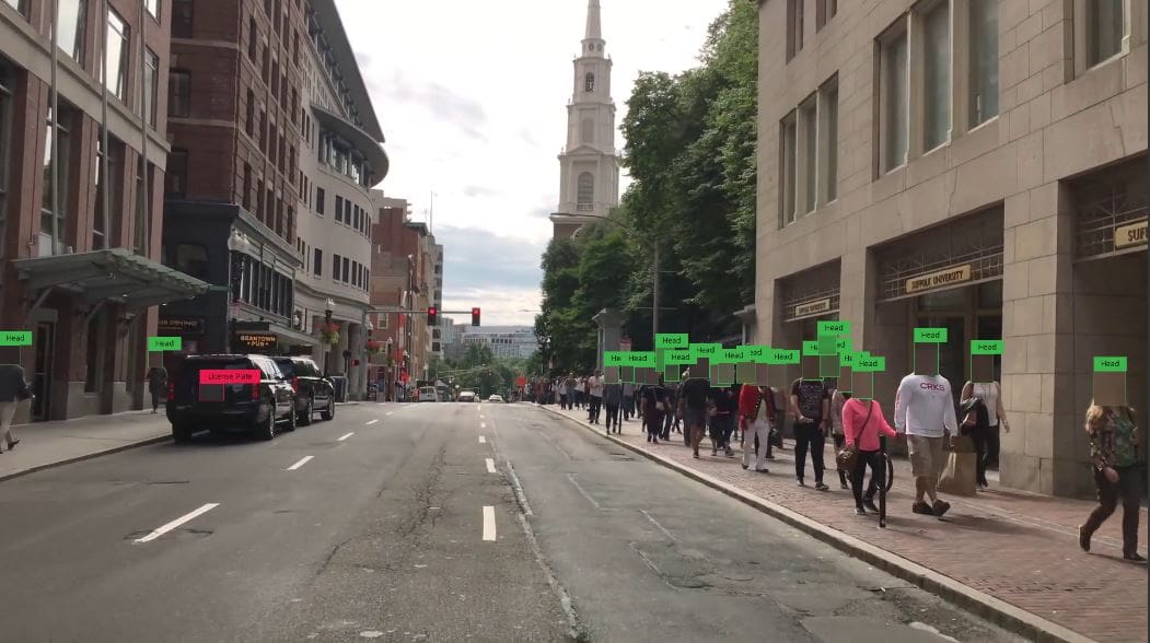 Automating Video Redaction Using Artificial Intelligence