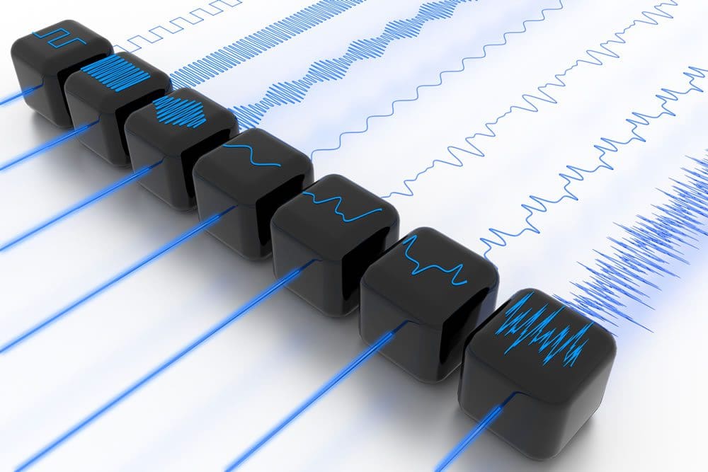 Software de redacción de audio | Conceptos básicos