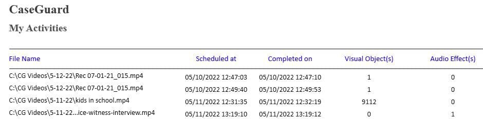 caseguard-report-my-activities | CaseGuard caseguard-report-my-activities