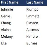 first-name-last-name | CaseGuard first-name-last-name