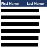watcher-redacted-first-last | CaseGuard watcher-redacted-first-last