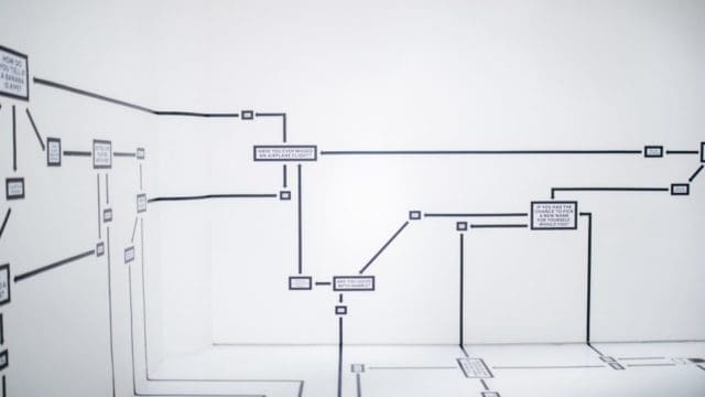¿Qué es un diagrama de flujo de datos? La privacidad