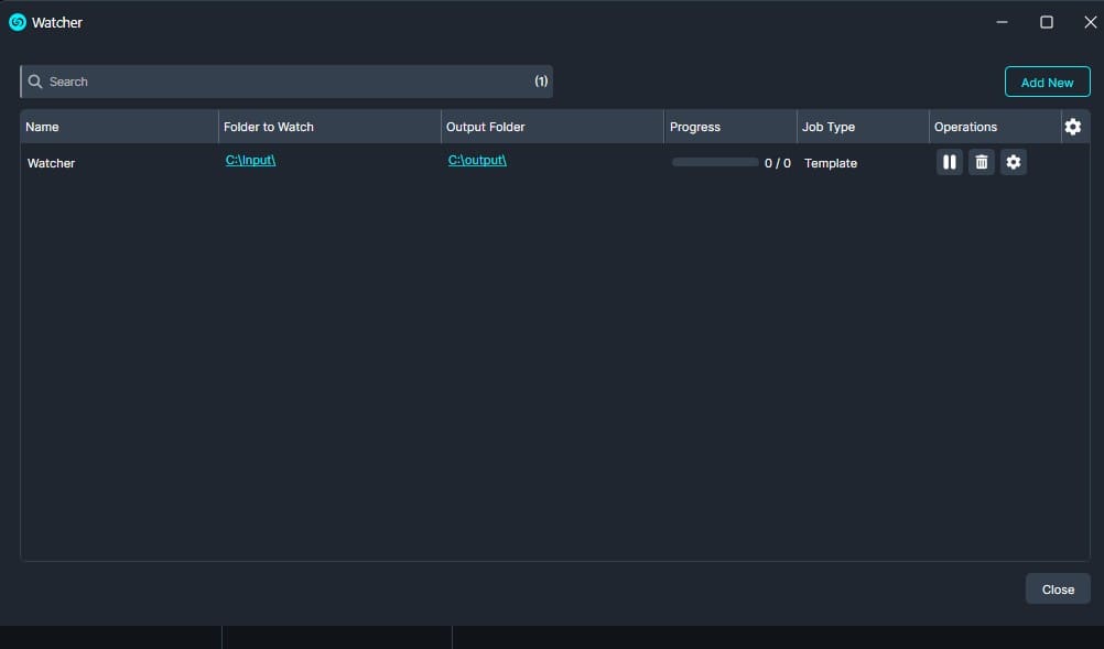 Watcher application window showing a single watch job: Name 'Watcher', Folder to Watch C:Input, Output Folder C:Output, Progress 0/0, Job Type 'Template', Operations with pause, delete, and settings icons; Add New button at top-right and Close at bottom-right.