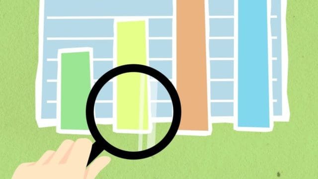 Your Redaction reports