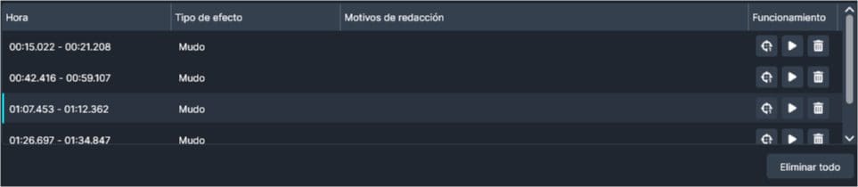 audio-redactions | CaseGuard Audio Redactions Panel in Spanish