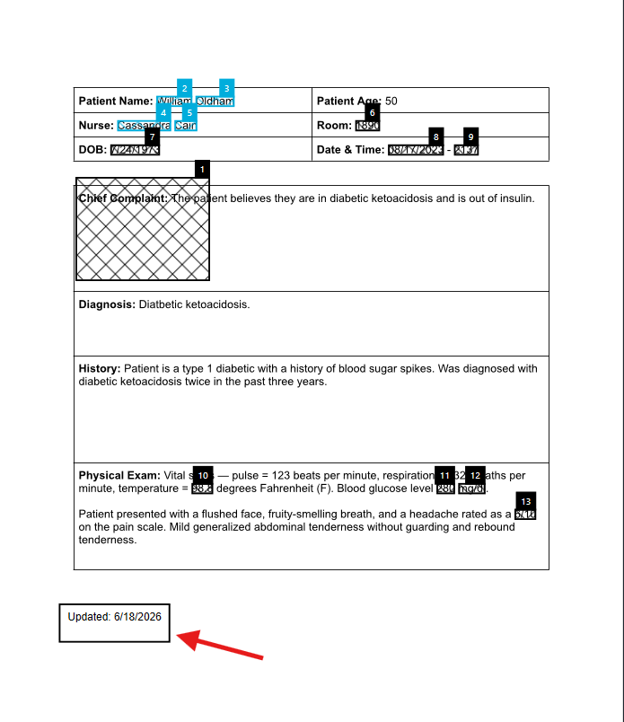 Informational medical chart with fields for patient details (name, age, nurse, room, DOB, date/time), sections for Chief Complaint, Diagnosis, History, and Physical Exam, plus an 'Updated: 6/18/2026' date stamp at the bottom left highlighted by a red arrow.