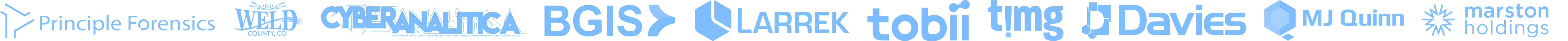 CaseGuard is trusted by IT and Operations professionals worldwide.